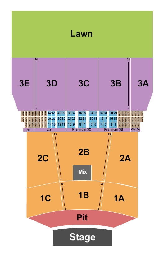 BankNH Pavilion Dierks Bentley Seating Chart